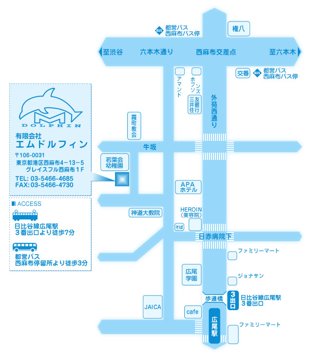 ACCESS MAP